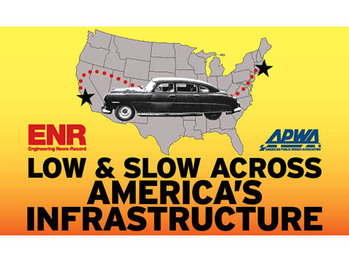 Low and Slow Across America's Infrastructure