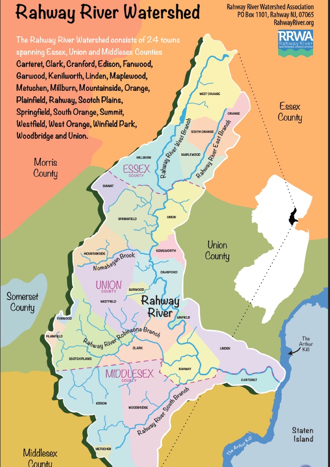 watershed map