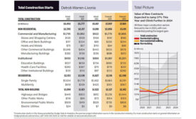 CityScoopDetroitMarch2023.JPG