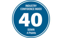 confidence index