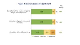 ACECsurveysentiment.jpg