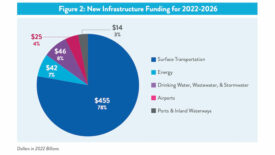 ASCE2024piechart.jpg