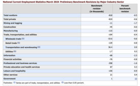 National_Employment_Stats_March_2024_ENRwebready.jpg