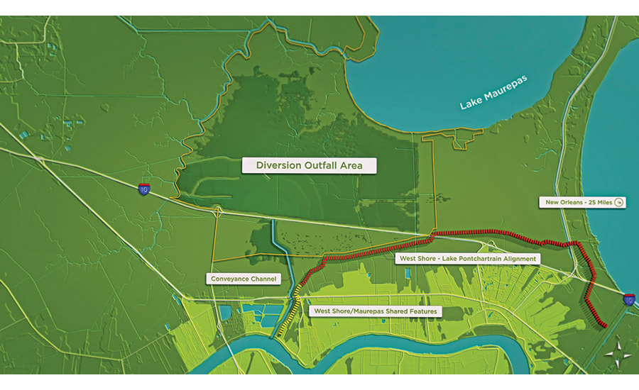 River Reintroduction Into Maurepas Swamp Project