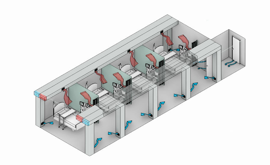 Designers Weigh Strategies for COVID-19 Isolation Rooms | 2020-04-08 ...