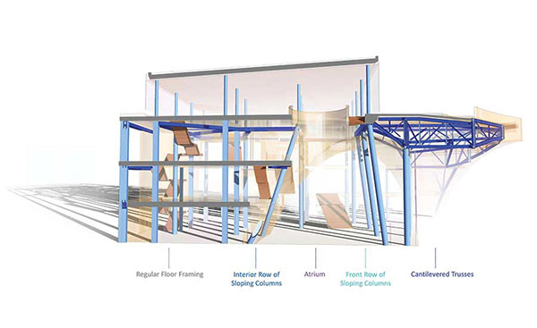 large atrium space