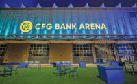 CFG Bank Arena