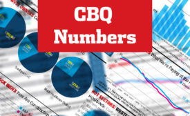CBQ: The Numbers Page