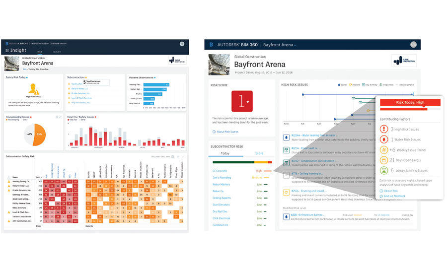 Enhance journal. BIM 360 Project IQ.