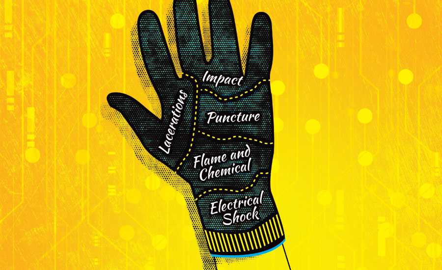 Gloves, Hand Protection