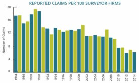 reportedclaims.jpg