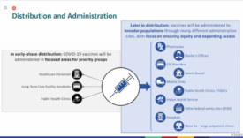 Covid CDC briefing