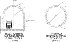 trinity_river_drainage_tunnel.jpg