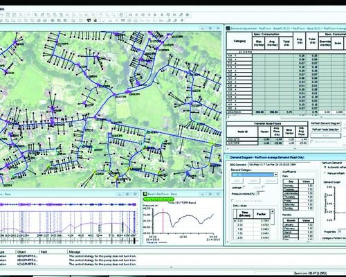 Industry Leading Quality System - Innovize